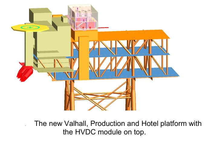 Valhall
