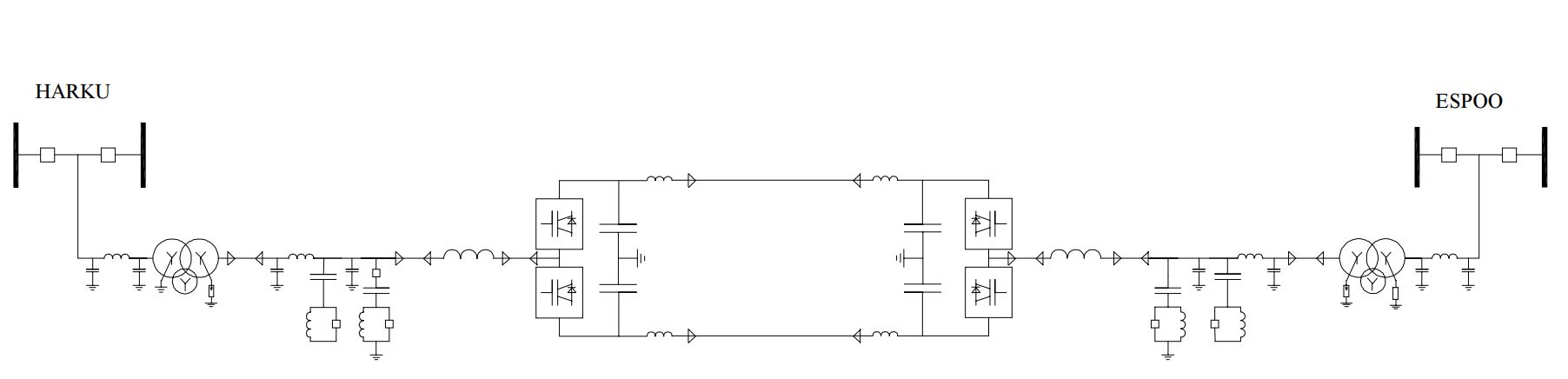 Estlink 1