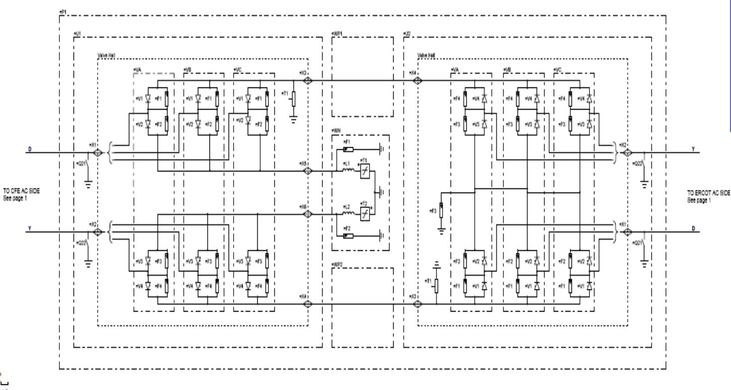 Railroad DC Tie (Sharyland) - Back-to-Back Converter Station