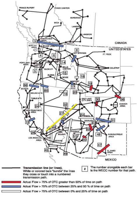 Intermountain (Path 27)