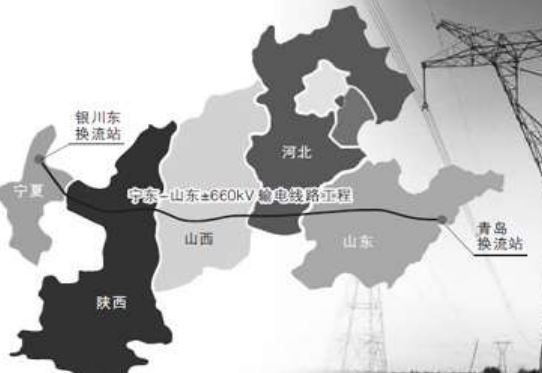 Yinchuandong-Qingdao (Ningdong-Shandong) (宁夏-山东特高压直流)