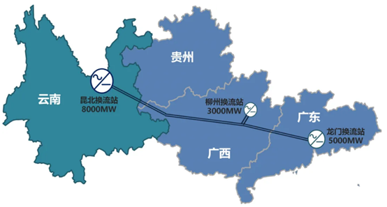 Wudongde (KunLiuLong)