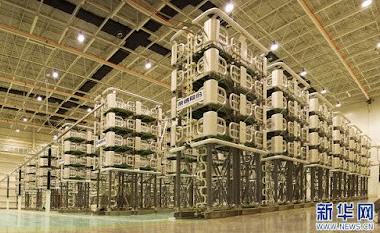Yunnan Luxi - Back-to-Back Converter Station