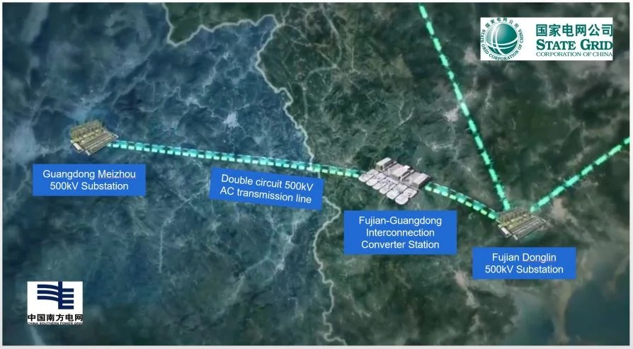 Fujian-Guangdong - Back-to-Back Converter Station